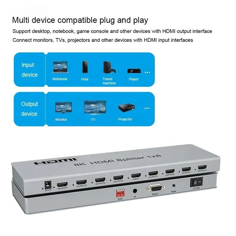 8K HDMI Splitter 1x8 High-Resolution Signal Distribution Up To 8K60Hz high quality